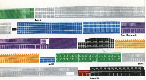 Gli anni 70, succede tutto